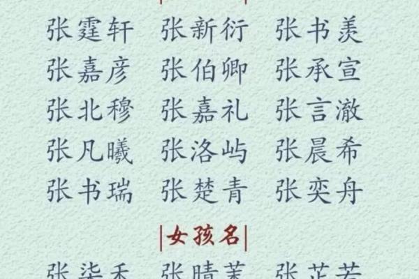 2019年5月18号子时出生的男孩起名时要注意什么姓名
