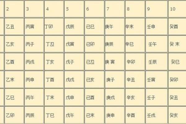 八字空亡是什么意思,八字怎么看空亡表