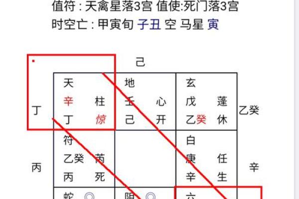 九宫算命宫度神算