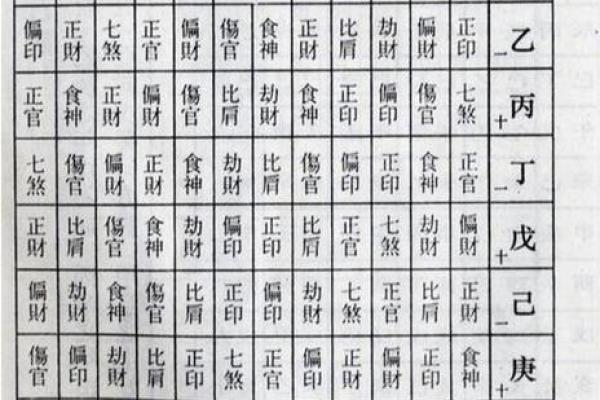 免费查命运算命 如何免费算命查询命运