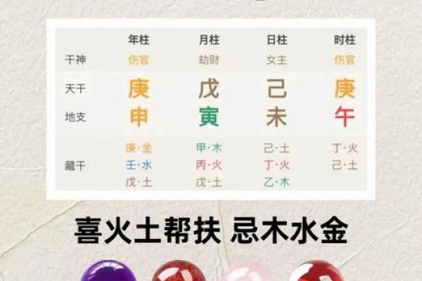 心理测试：4款手链，选一个，测试下半年你会遇到哪方面的贵人？