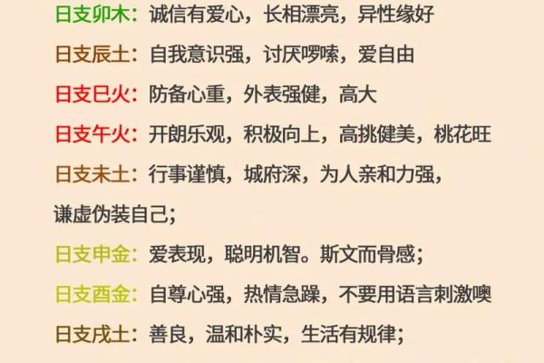 八字准吗