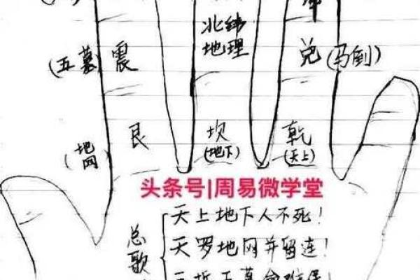 八字口诀：平派八字命理金口诀