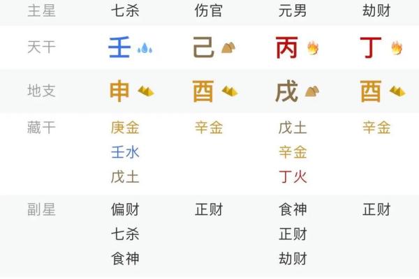 网上算命批八字准吗