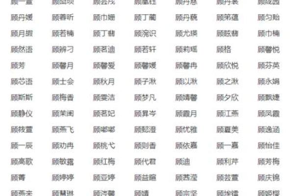 上午出生的属鸡男孩取名字适合用什么字姓名