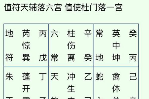 三条龙的命运,八字里有3条龙命好吗