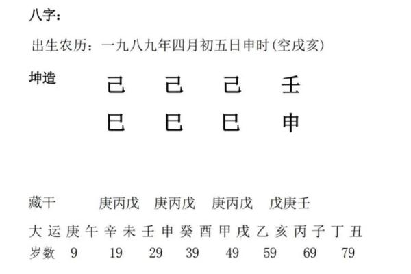 八字特殊格局有哪一些