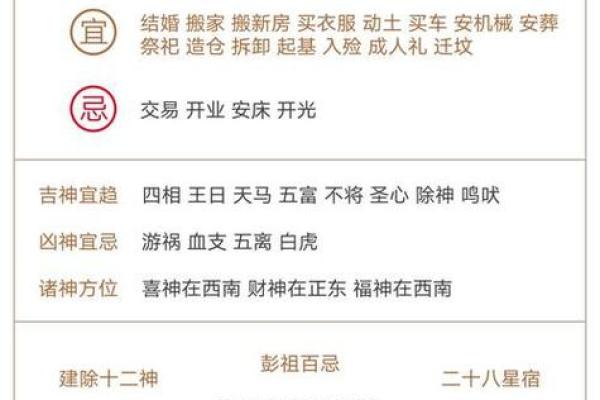 农历月能去算命吗吗