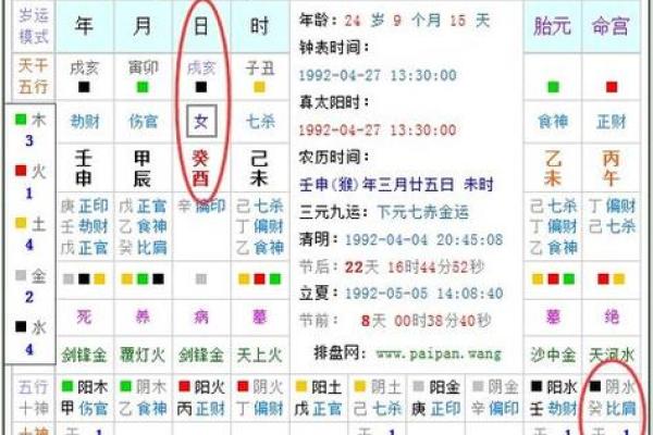 农历月能去算命吗吗