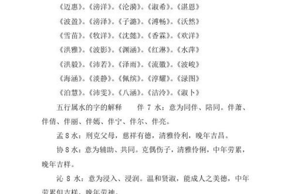 五行属水的字-五行属水的字大全-五行属水的字有哪些姓名