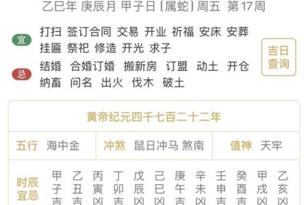 结婚测吉日相害 结婚吉日测试？