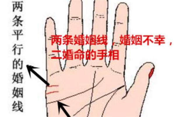 手相算命婚姻线详解