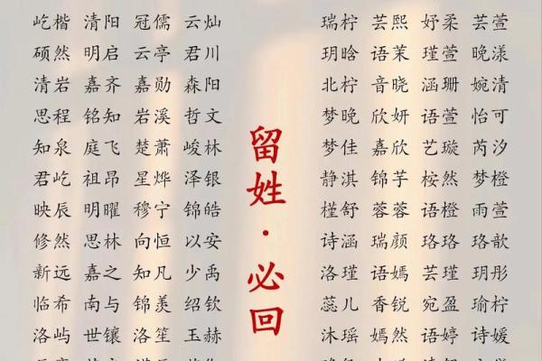 免费以八字取名大全，助你给宝宝起个好名字