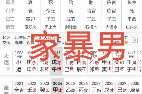 唐艺尹老师命理：八字看财运，八字正财看法，八字正财坐基细分一生财福