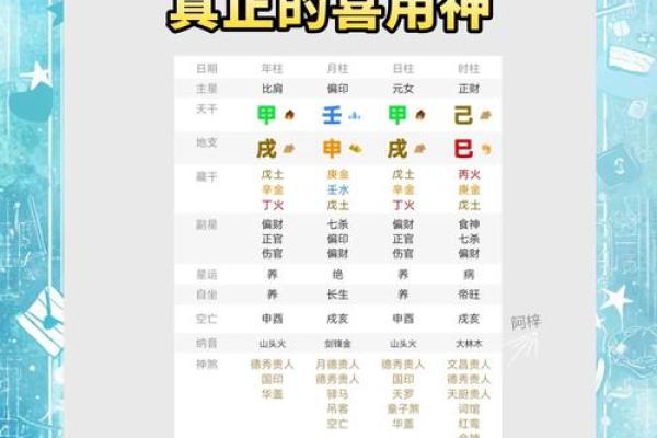 对方八字是你的喜用神