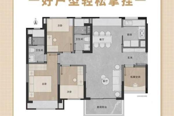 买房选户型牢记这“八字”，提前排除这几类户型！