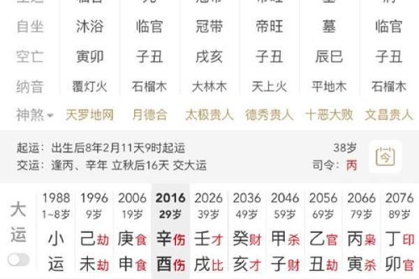 富翁八字