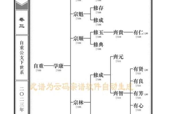 漆雕氏的人主要迁徙位置和郡望堂号-姓名学-华易算命网姓名