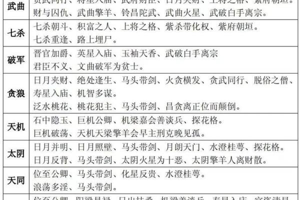 紫薇斗数羊驼夹