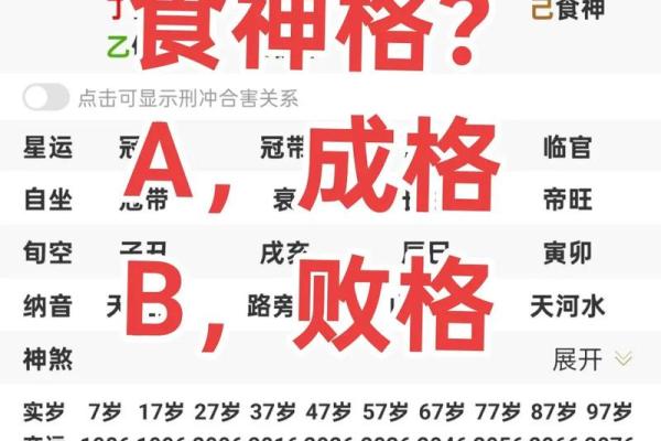 八字透食神 如何发挥八字透食神的作用