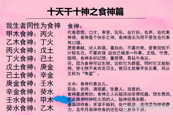 八字透食神 如何发挥八字透食神的作用