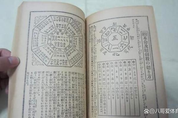 古人占卜算命时有哪些讲究