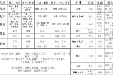 八字看常见疾病 八字能揭示常见疾病吗