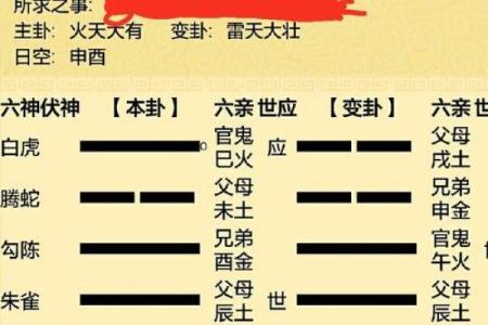 姻缘趣味测试 测姻缘术语？