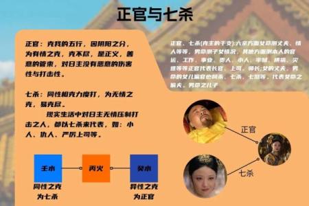 女性命理中如果八字中七杀和两头出现这代表什么意义