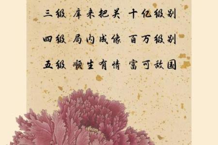 几个富命八字