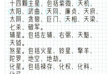 紫薇斗数性格定盘