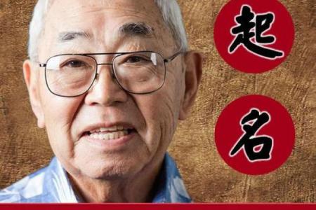 甘肃易经八字取名-中心达人分享