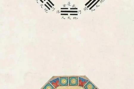紫薇斗数田宅宫空