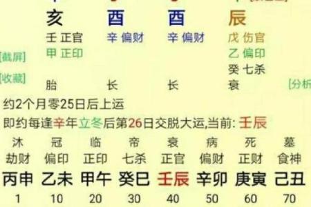 好的八字格局