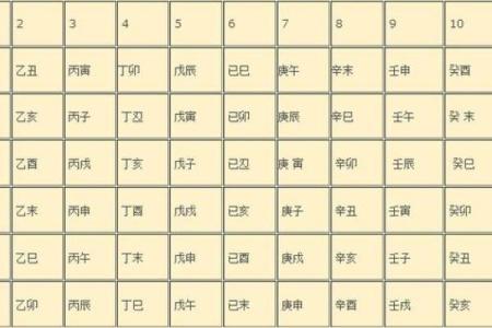 八字空亡是什么意思,八字怎么看空亡表