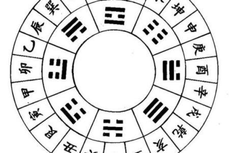 八字未库