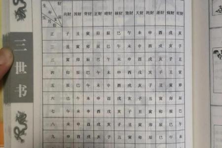 算八字算命