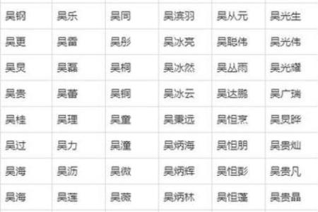 2019年5月5号卯时出生的男孩起名时要注意什么姓名