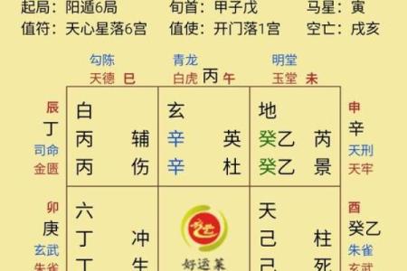 房屋名称吉凶测试打分