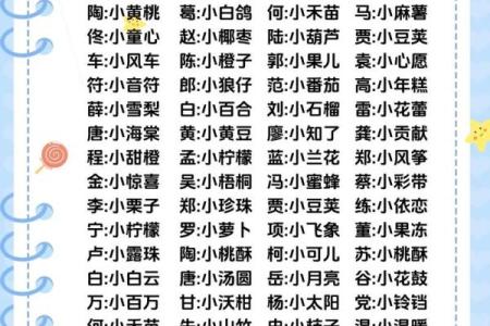 给宝宝起个性小名-姓名学-华易网姓名