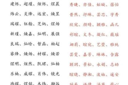 八字不好起名字可以改善吗