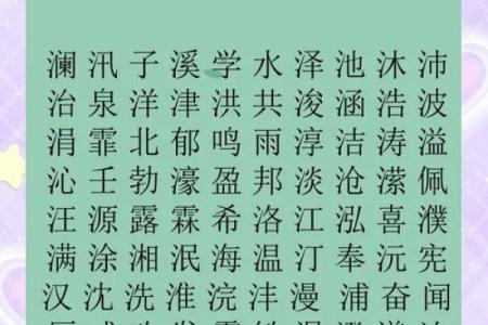 五行属水的字-五行属水的字大全-五行属水的字有哪些姓名