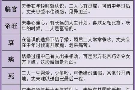 算命说邪骨病是真是假