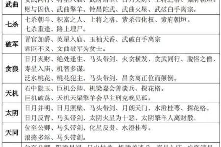 紫薇斗数羊驼夹