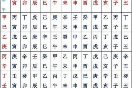 卜易居免费测八字,周易免费算命测运势