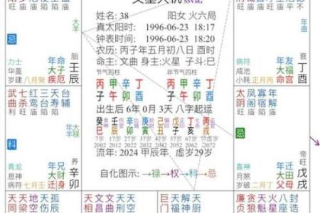 紫薇斗数命宫天月