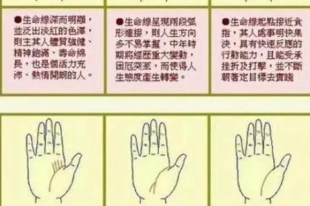 五角星手纹算命图解 五角星手纹手相