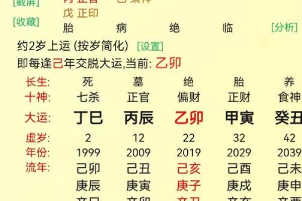 从杀格八字看未来命运如何？