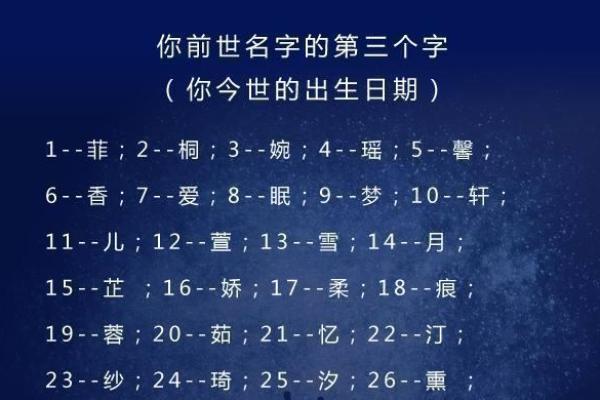 姓名测试一生有几个孩子 输入姓名测算一生