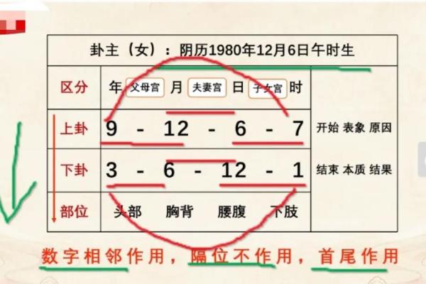生麟麟生贵子的女性八字：儿女有出息的八字